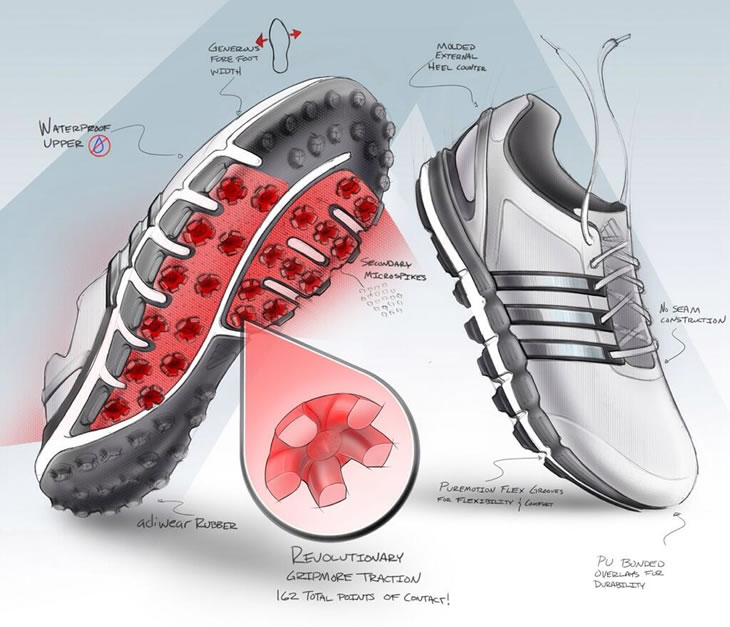 adidas shoes technology